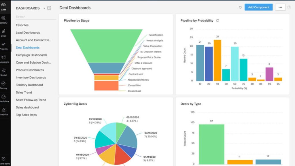 Software costumer relationship management terbaik (https://dailysocial.id/post/aplikasi-crm-terbaik)