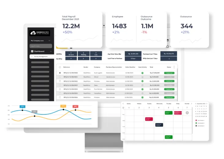 Software Manufaktur HashMicro