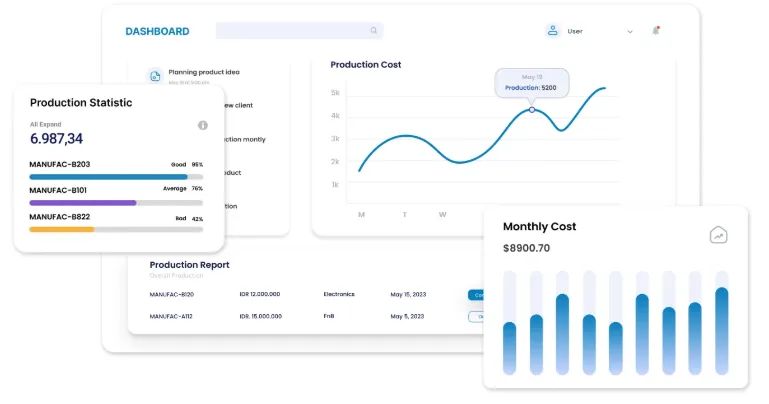 Software Manufaktur Koneksi