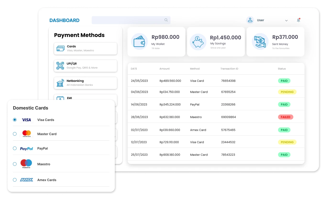 Software POS - Koneksi