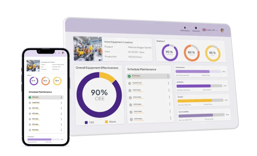Software Manufaktur Total