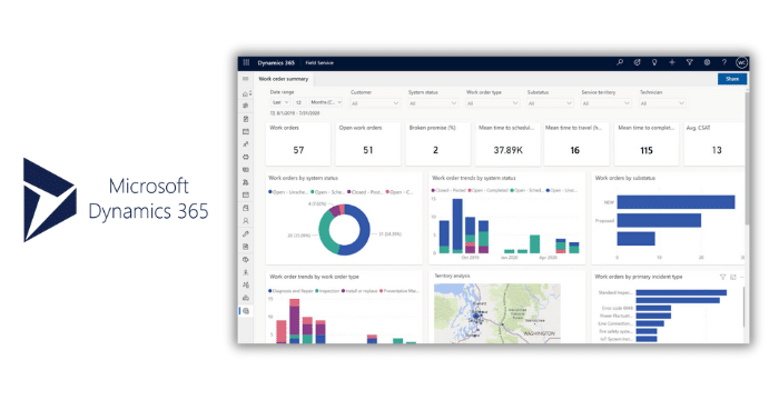 Microsoft Dynamics 365