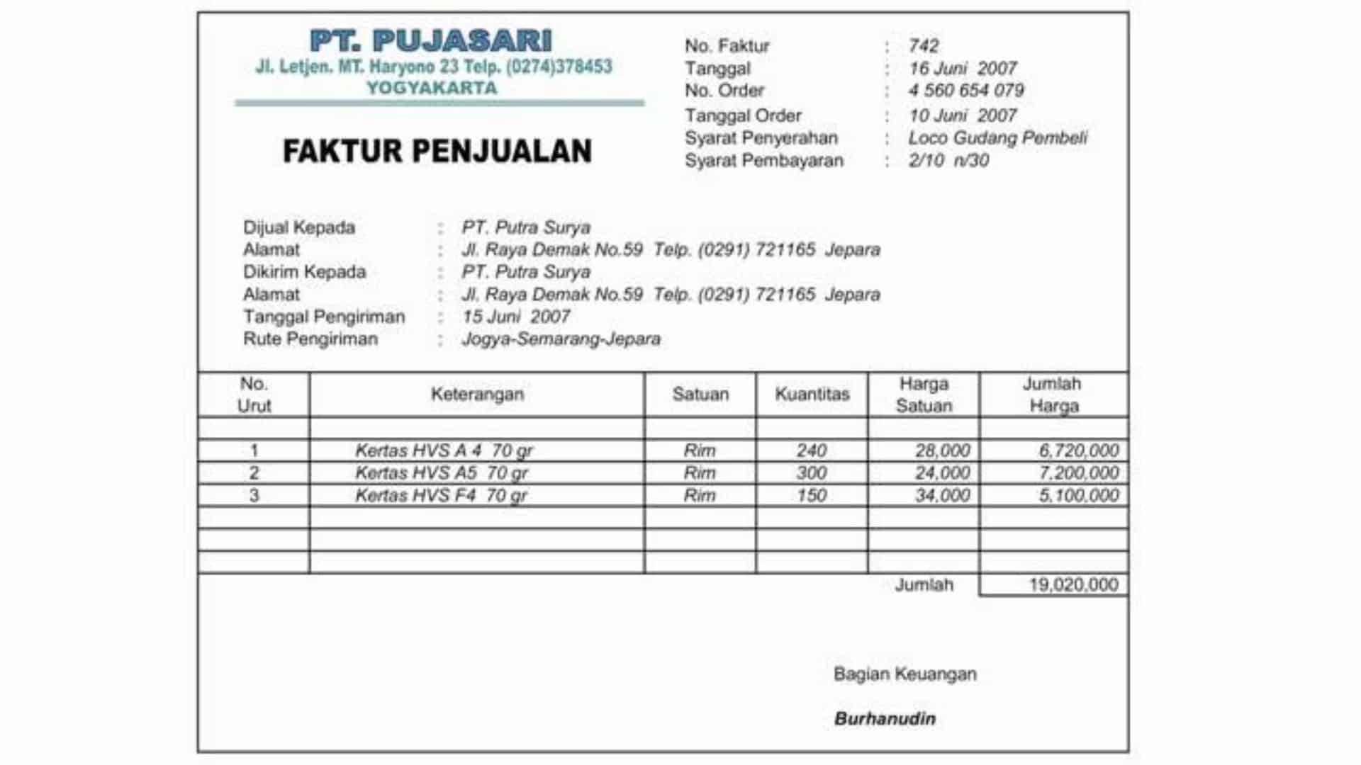 Faktor penjualan akuntansi persediaan