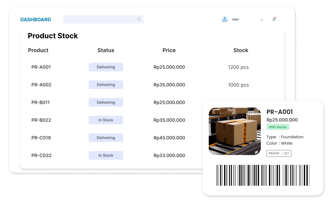 Inventory Koneksi