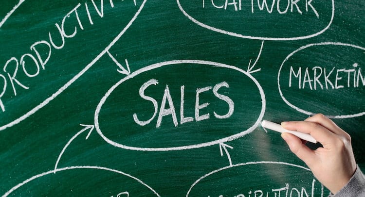 Sales Force: Pengertian dan Manfaatnya untuk Bisnis