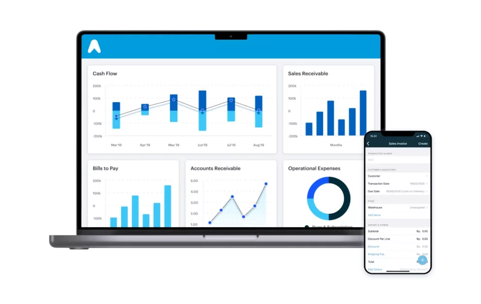 software akuntansi