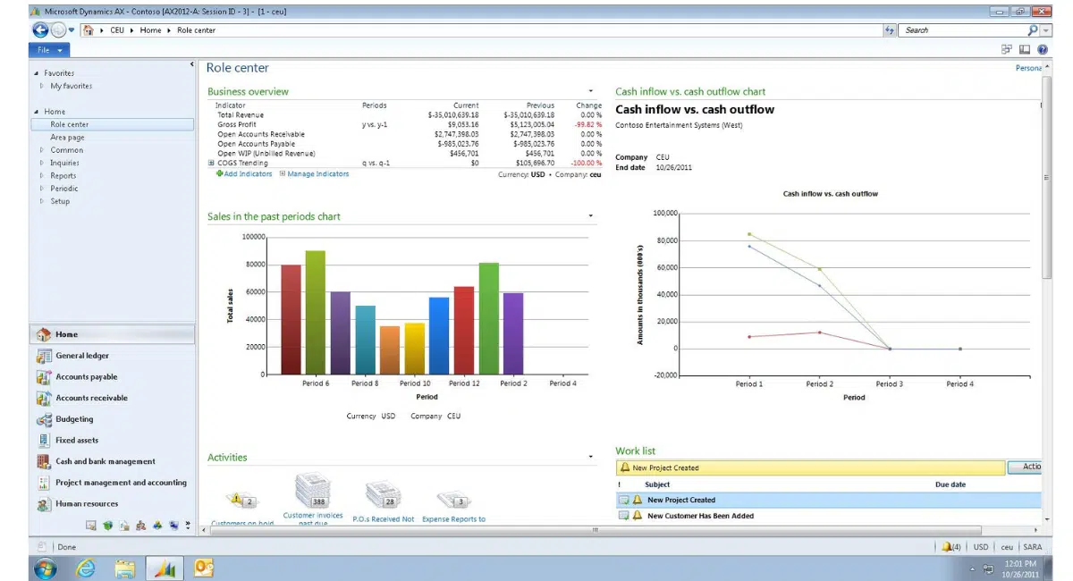 software akuntansi