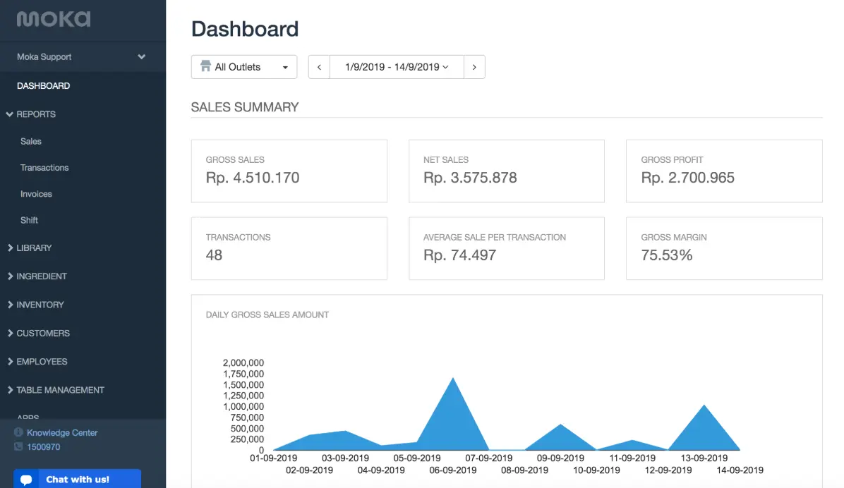 software akuntansi