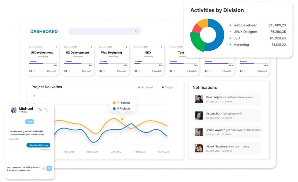 asset management software koneksi