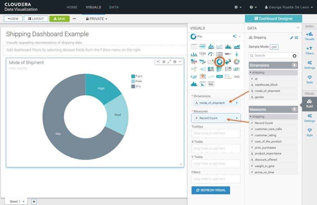 cloudera data management