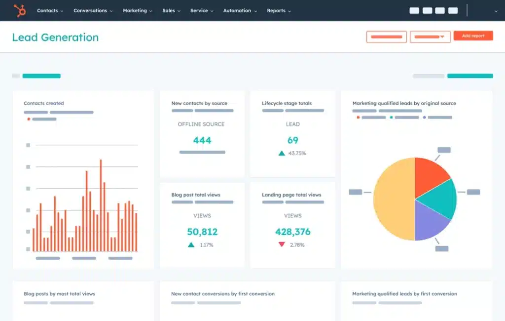 hubspot data management