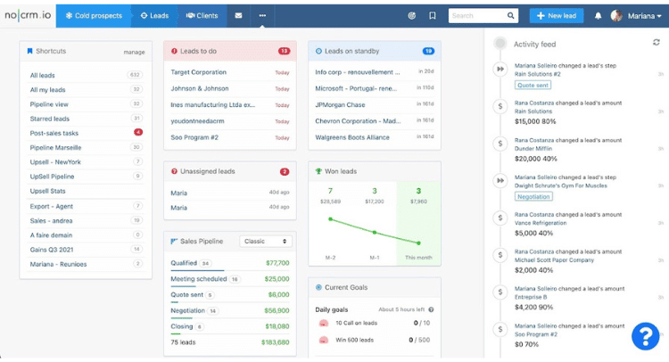 lead management system