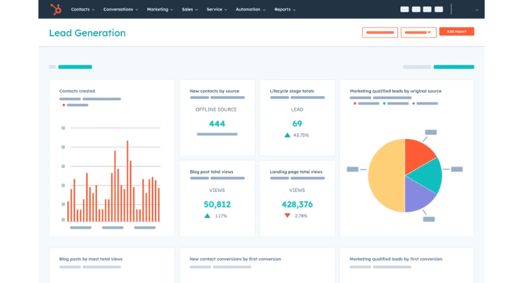 lead management system