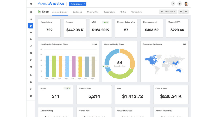 lead management system