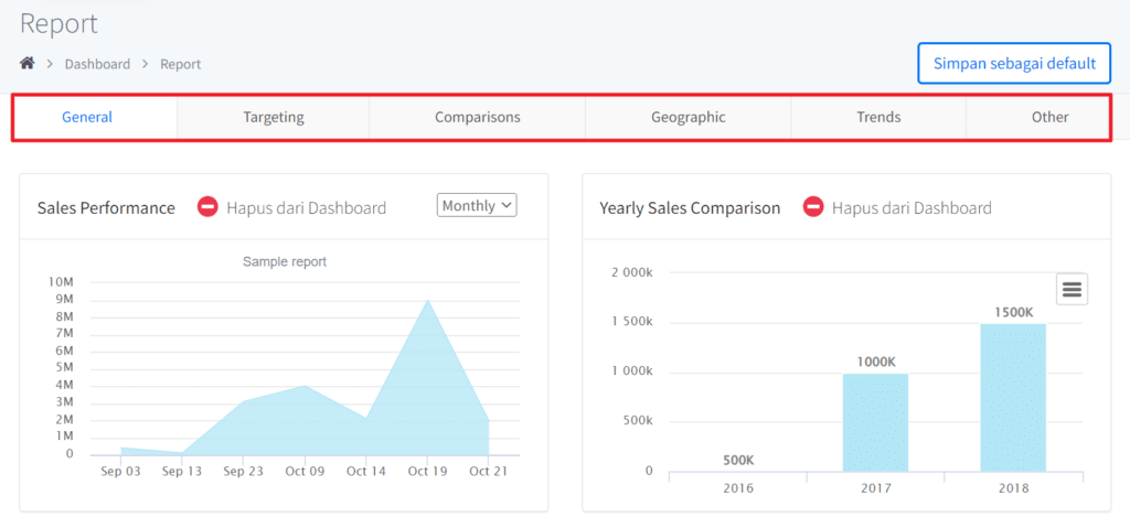 mekari qontak data management