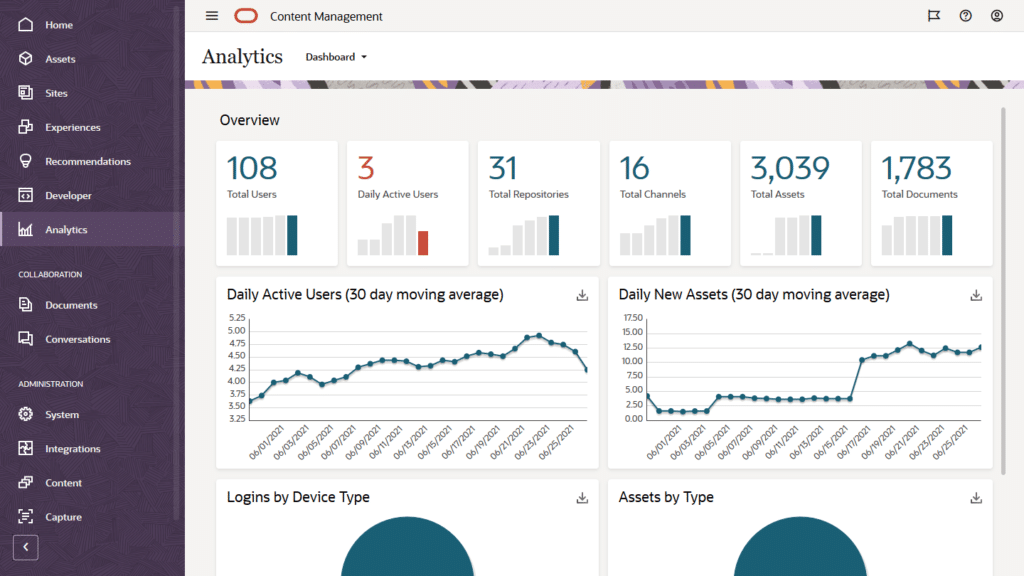 oracle data analytics