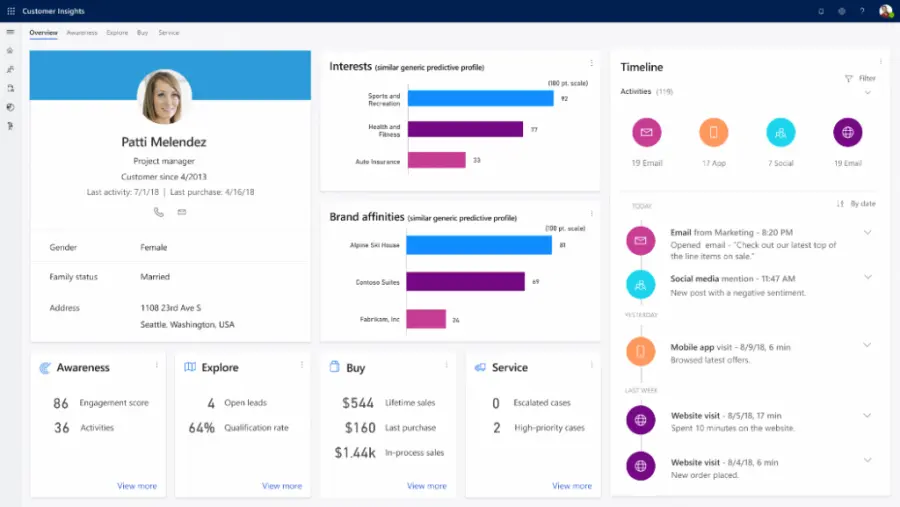 retail crm software