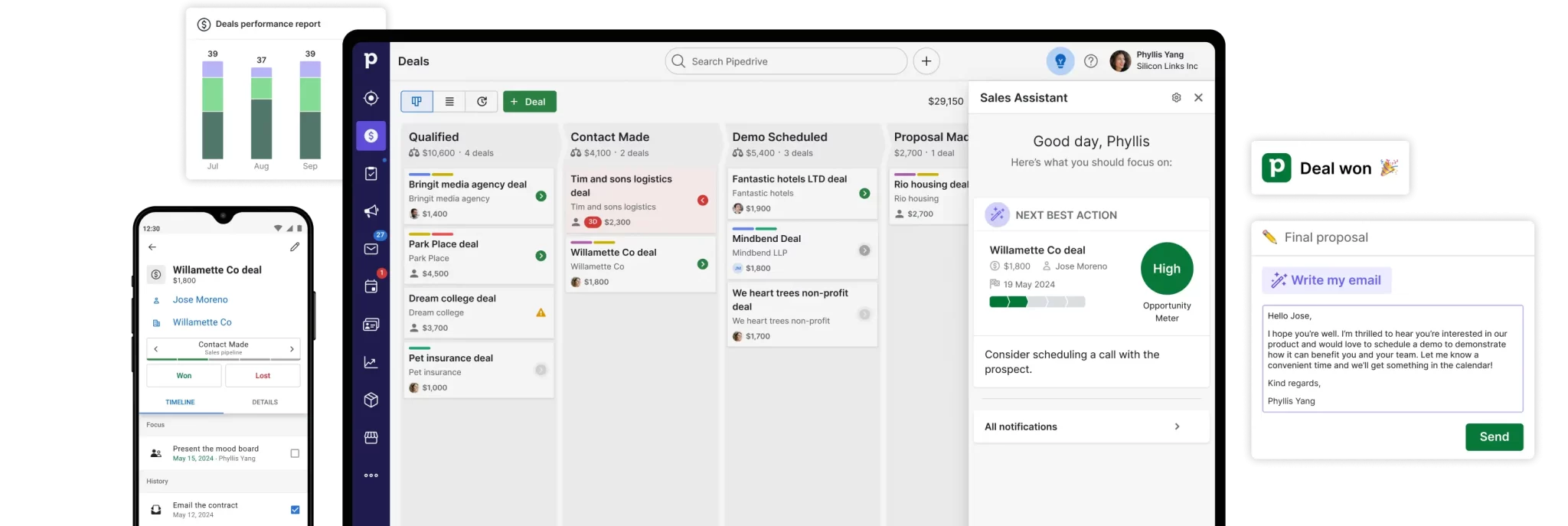 retail crm software