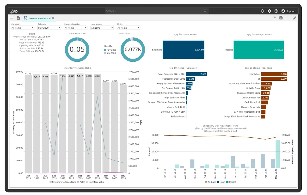 software erp