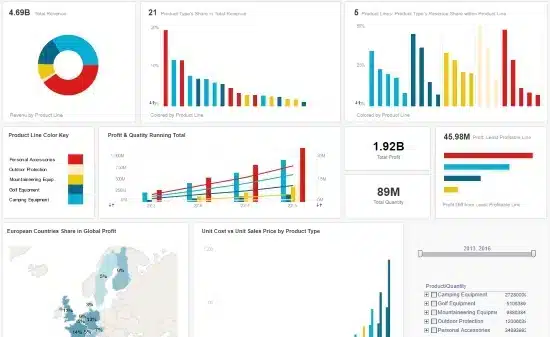 aplikasi crm