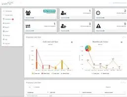software hr