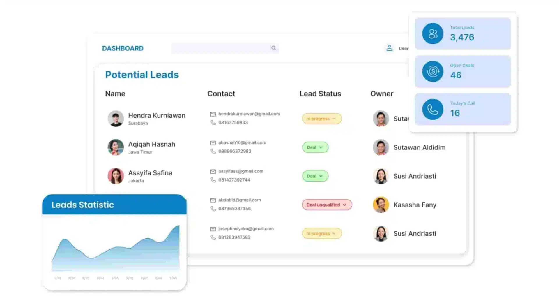 aplikasi crm