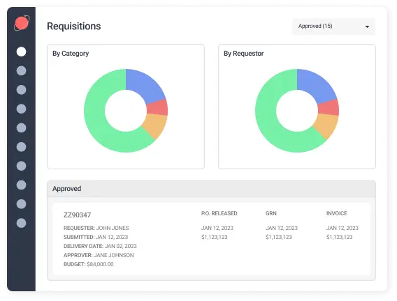 software purchase order