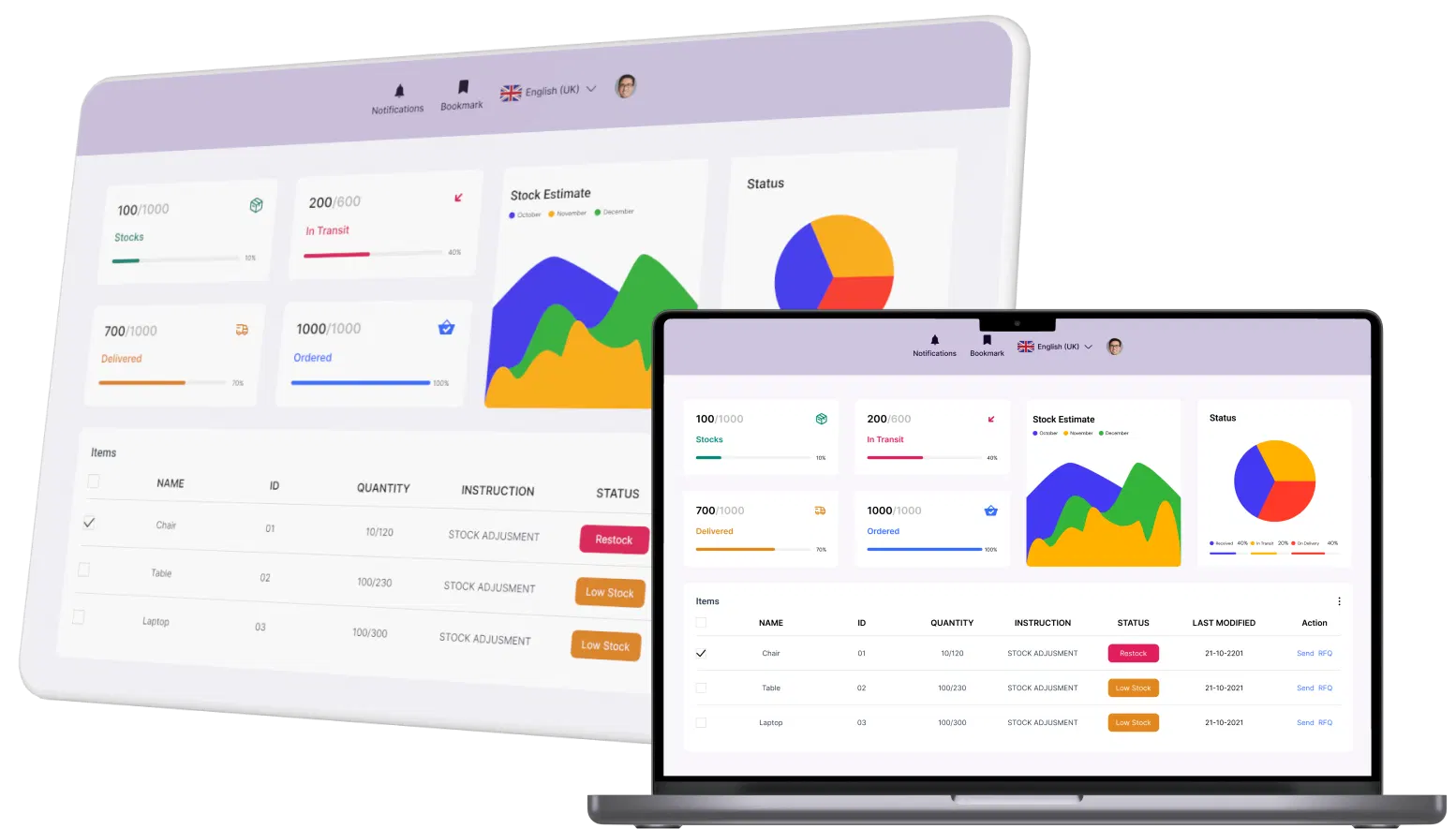 software purchase order