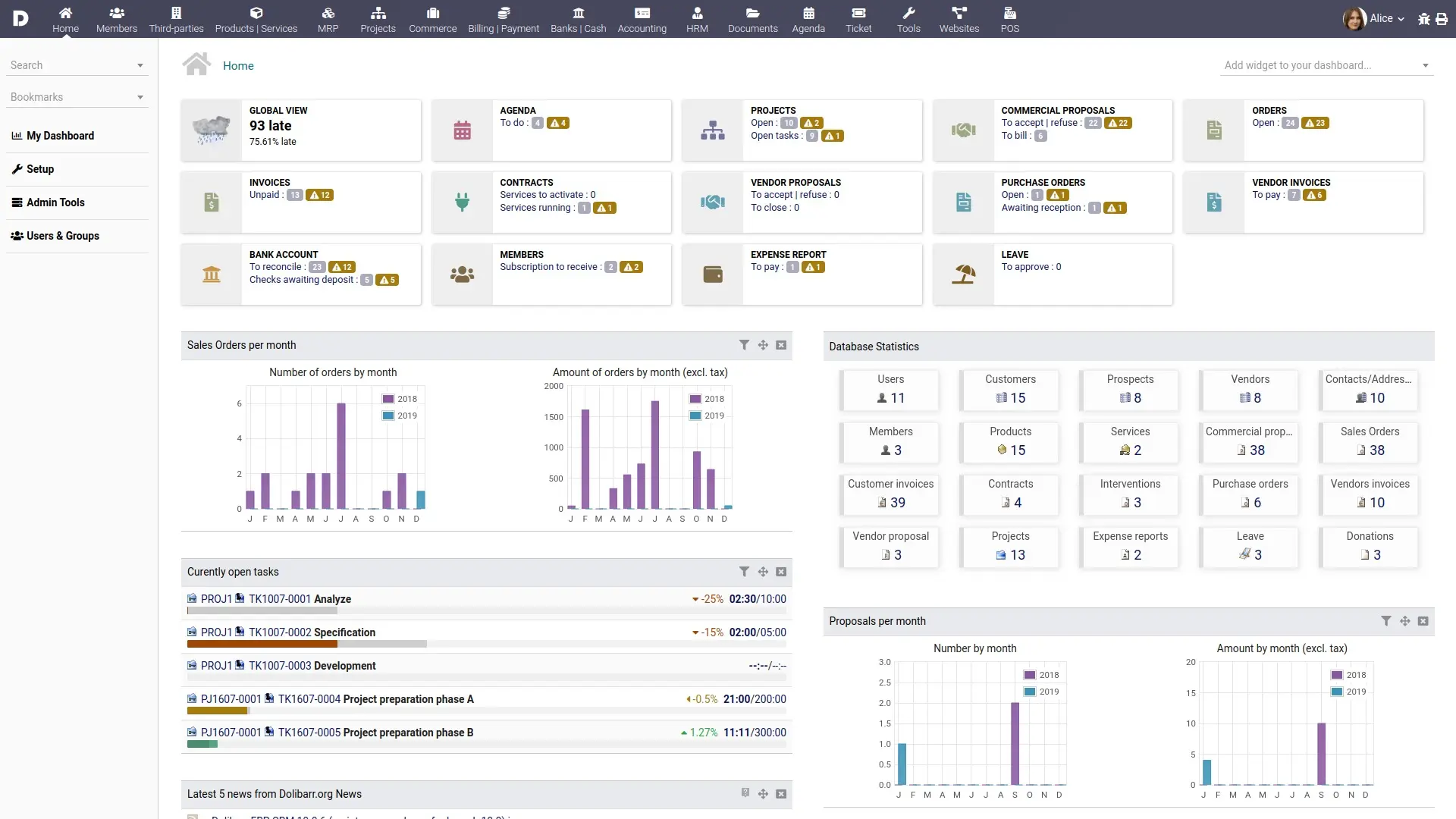 ERP open source