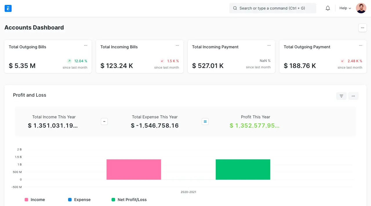 erp open source