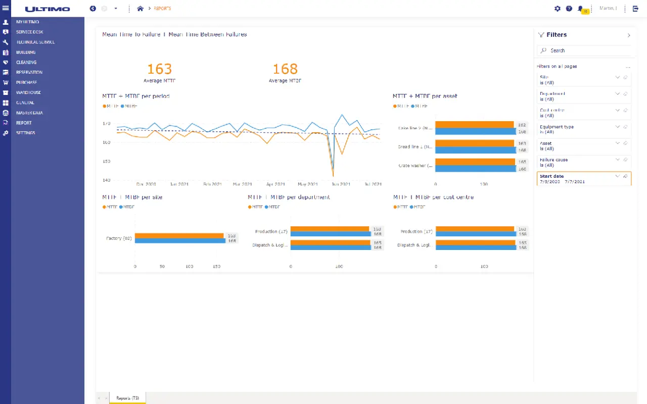 enterprise asset management software ifs ultimo