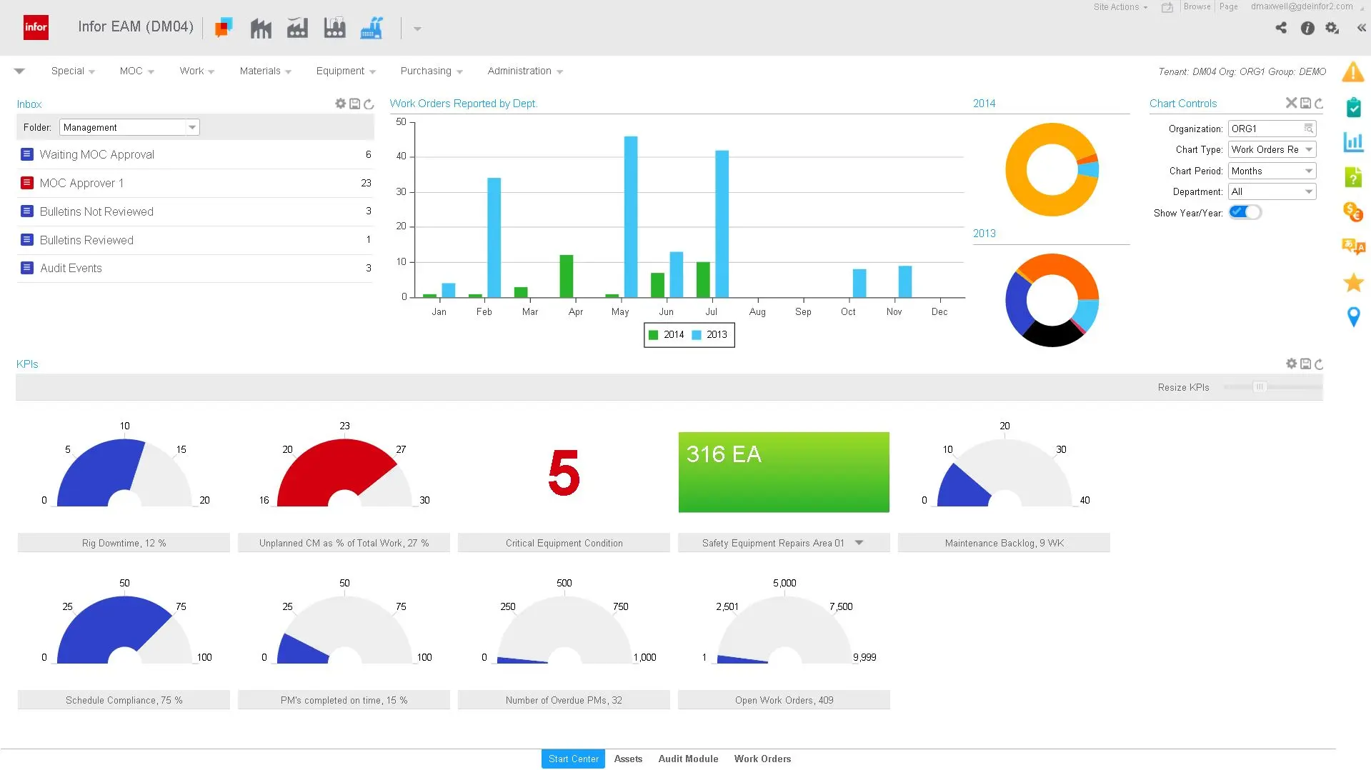 enterprise asset management software infor