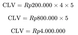 angka soal CLV