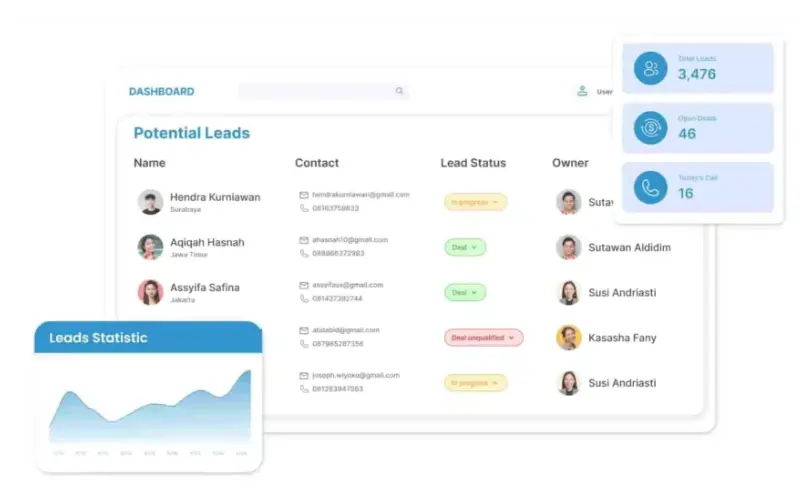 Software CRM Koneksi