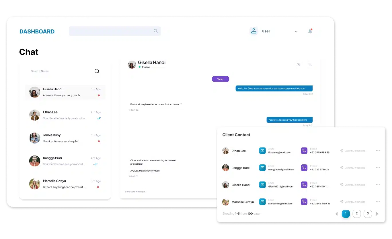 crm koneksi dashboard