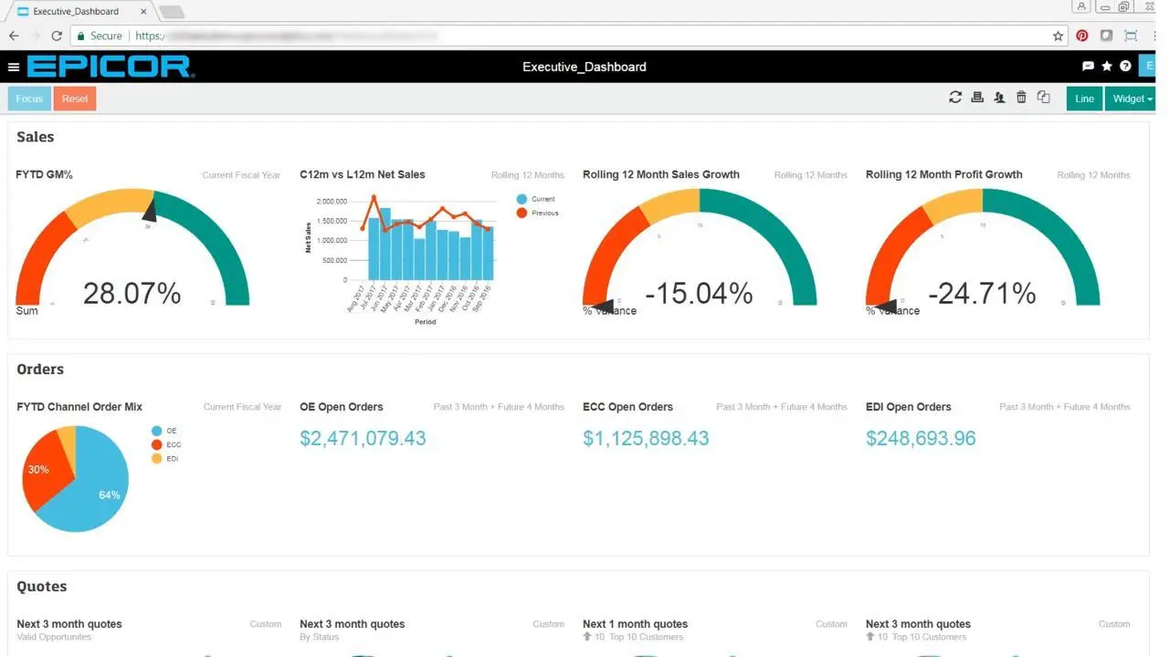 Supply Chain Management Software