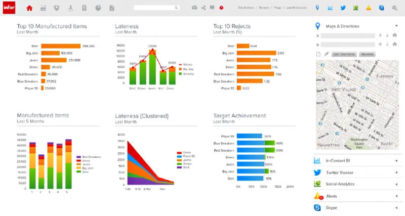 Supply Chain Management Software