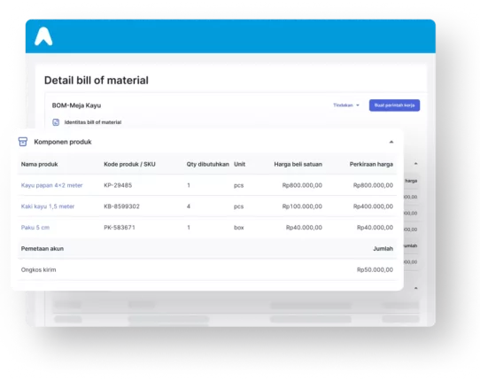 Supply Chain Management Software