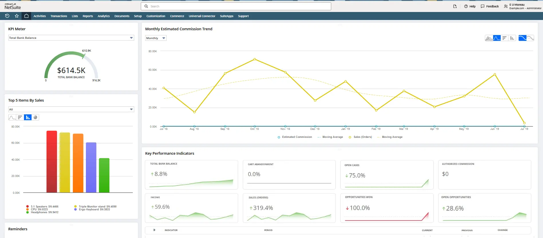 Supply Chain Management SOftware