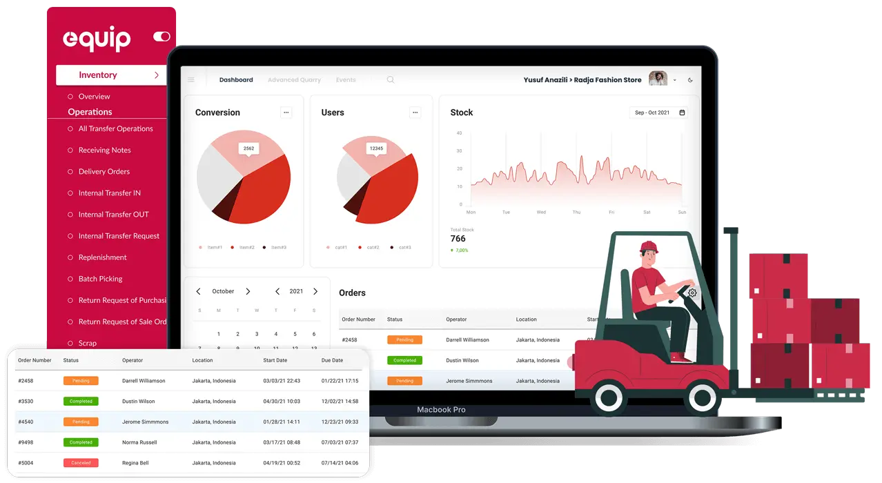 Supply Chain Management Software
