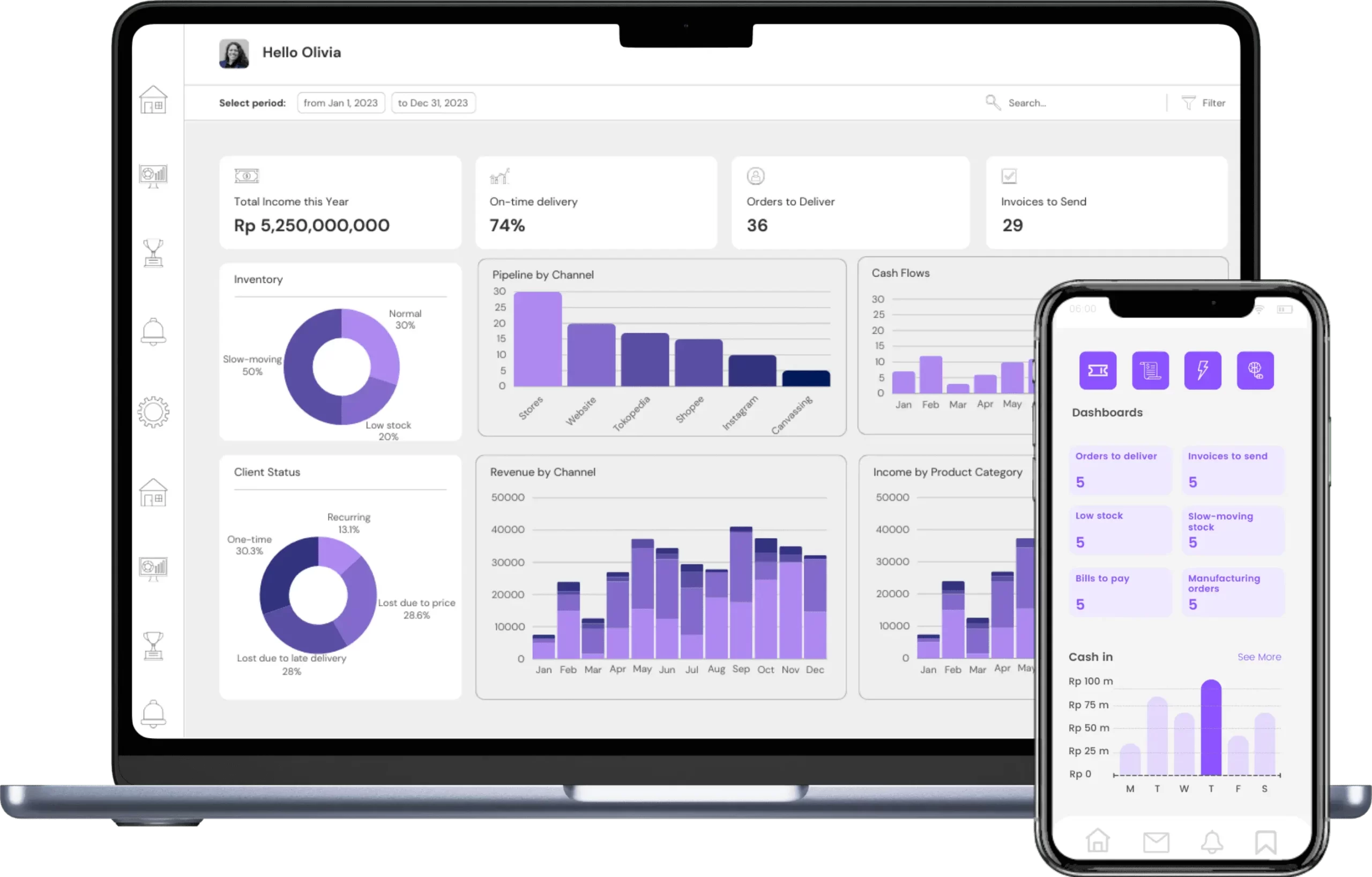 Supply Chain Management System