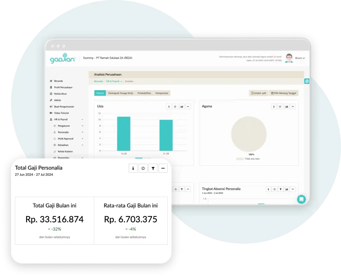 dashboard gadjian hr
