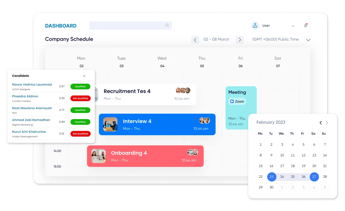 dashboard hr koneksi
