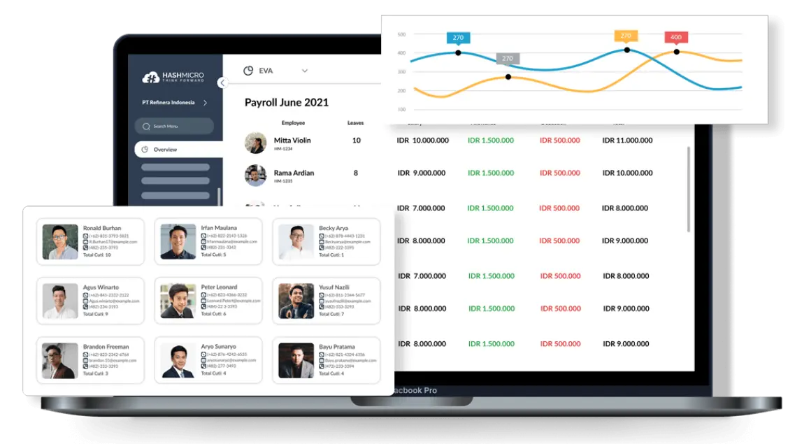 hashmicro-dashboard