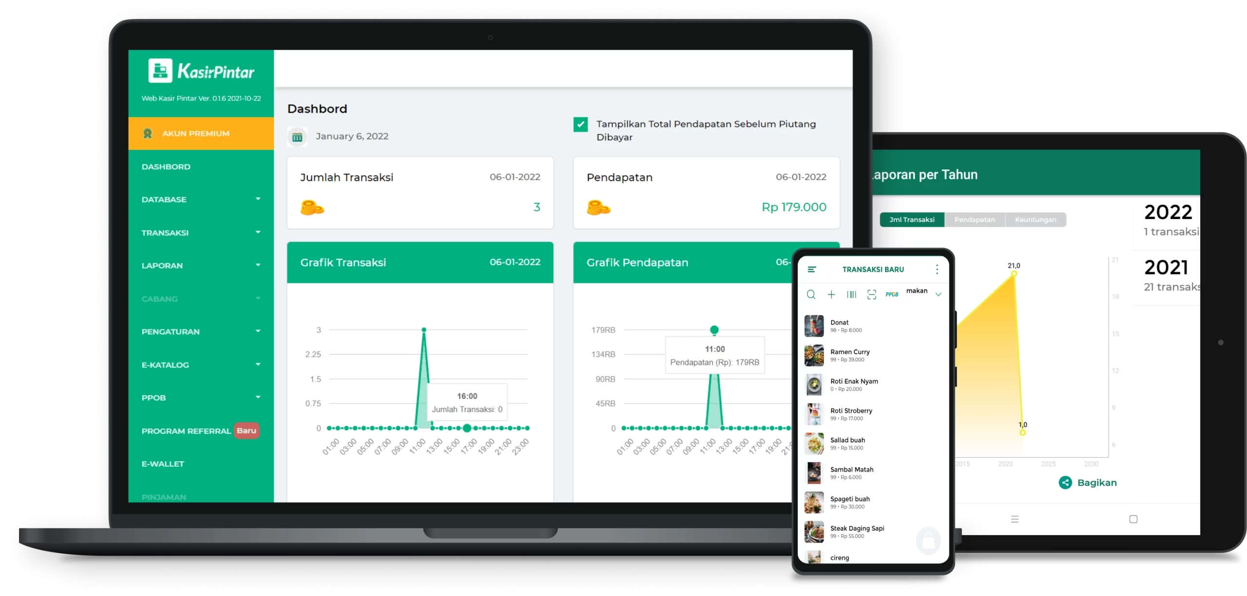 dashboard kasir pintar