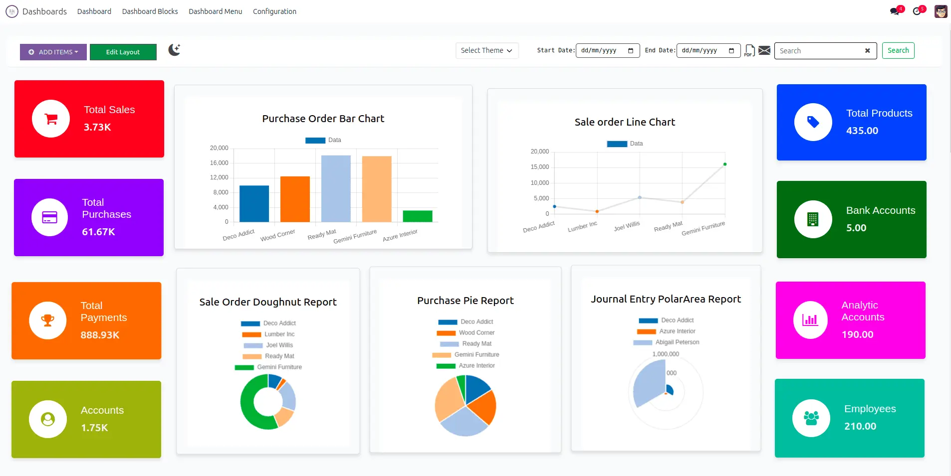 Supply Chain Management SOftware 