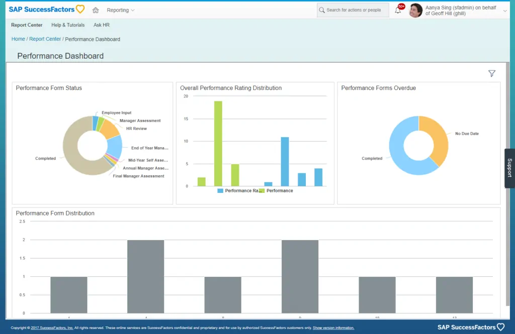 dashboard sap successfactors