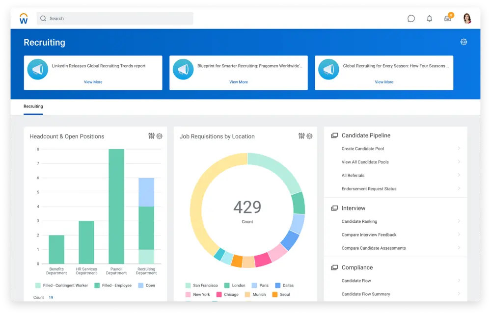 workday dashboard