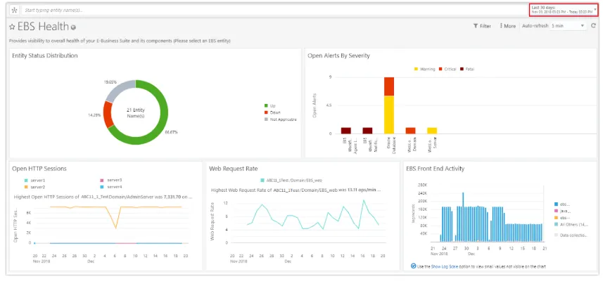 Oracle Manufacturing Cloud