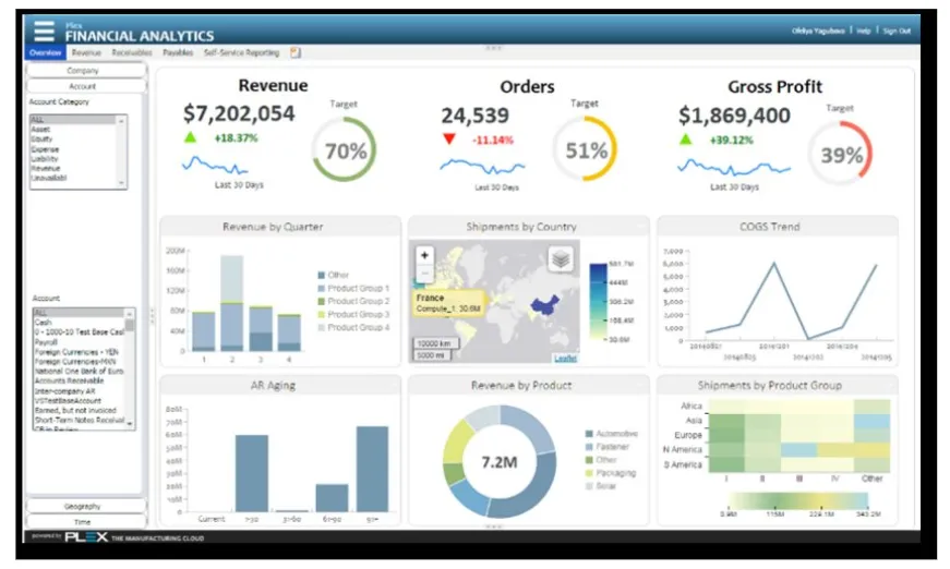 Plex Manufacturing Cloud